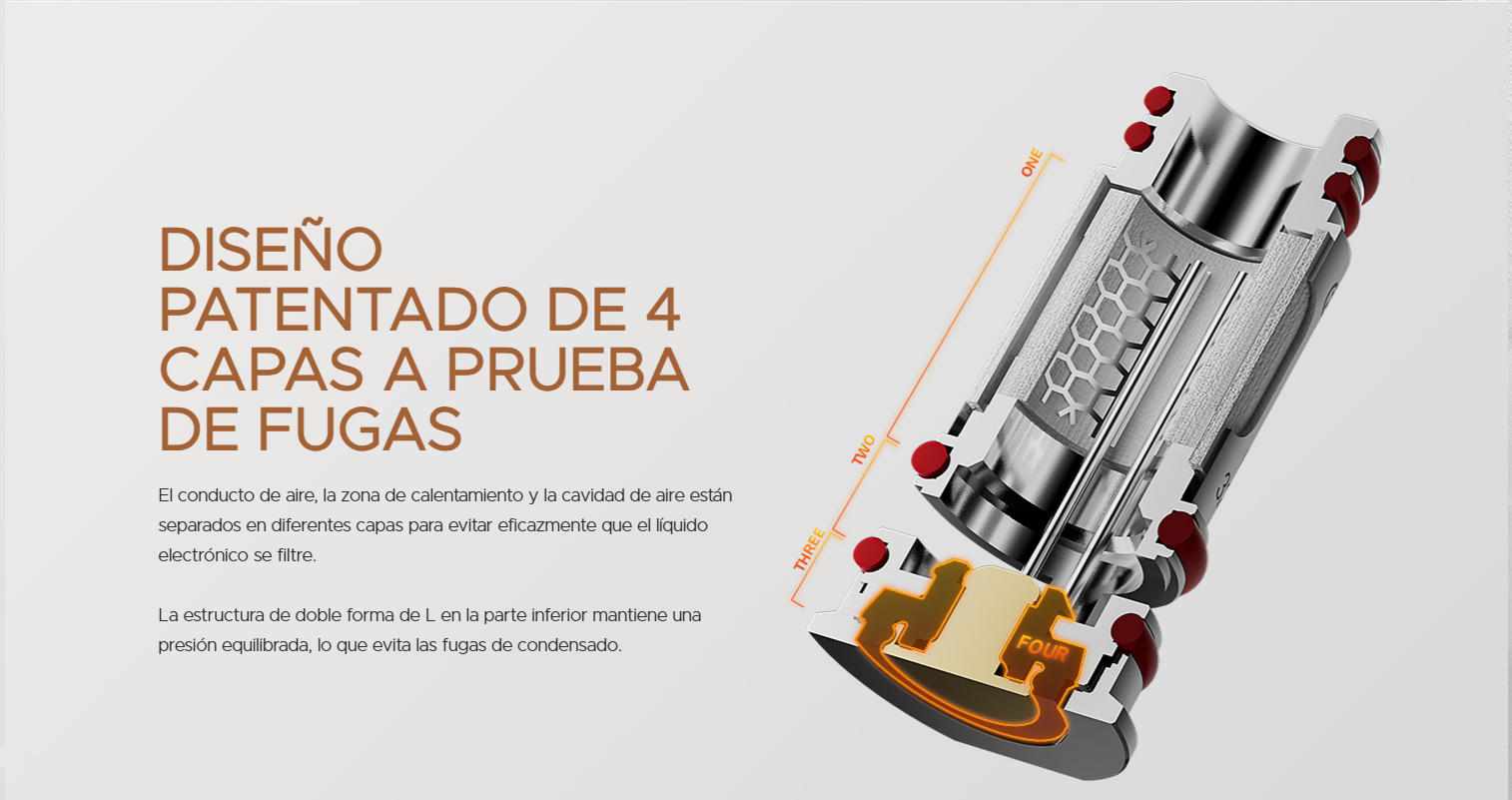 DISEÑO A PRUEBA DE FUGAS