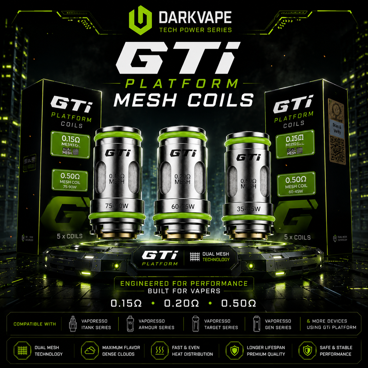 vaporesso gti mesh coil